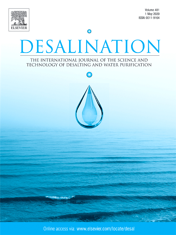 ژورنال desalination