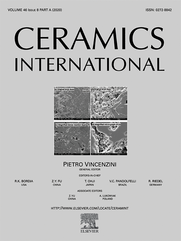 ژورنال ceramics international