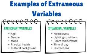 متغیر خارجی