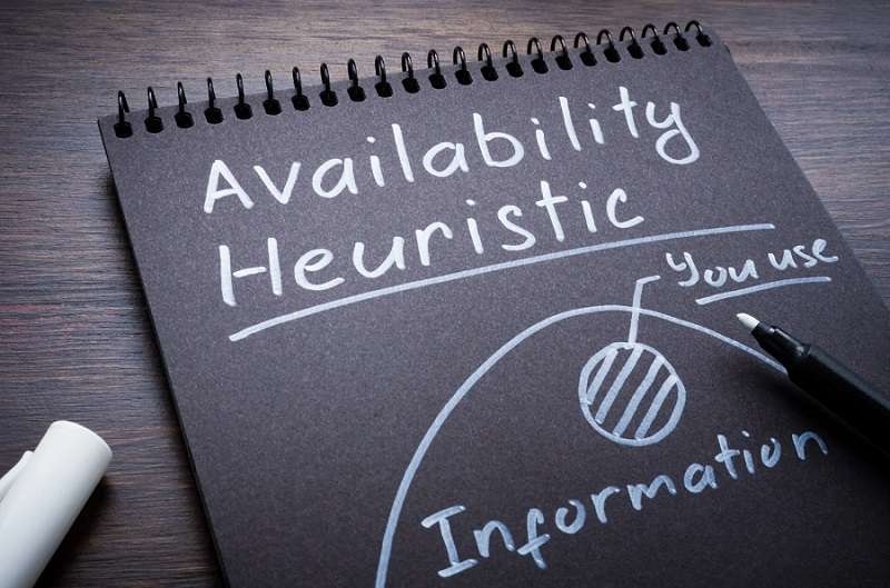 خطای دسترسی پذیری